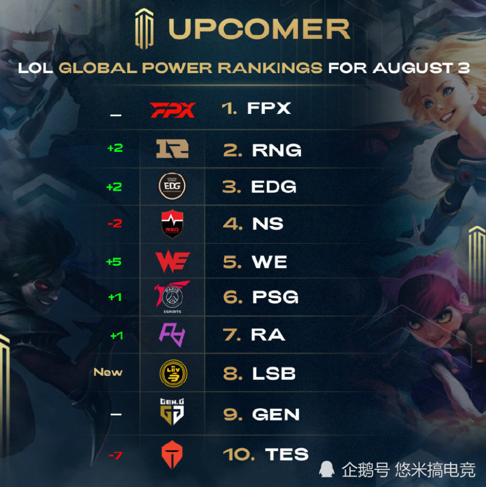 她在接发球 她在接发球